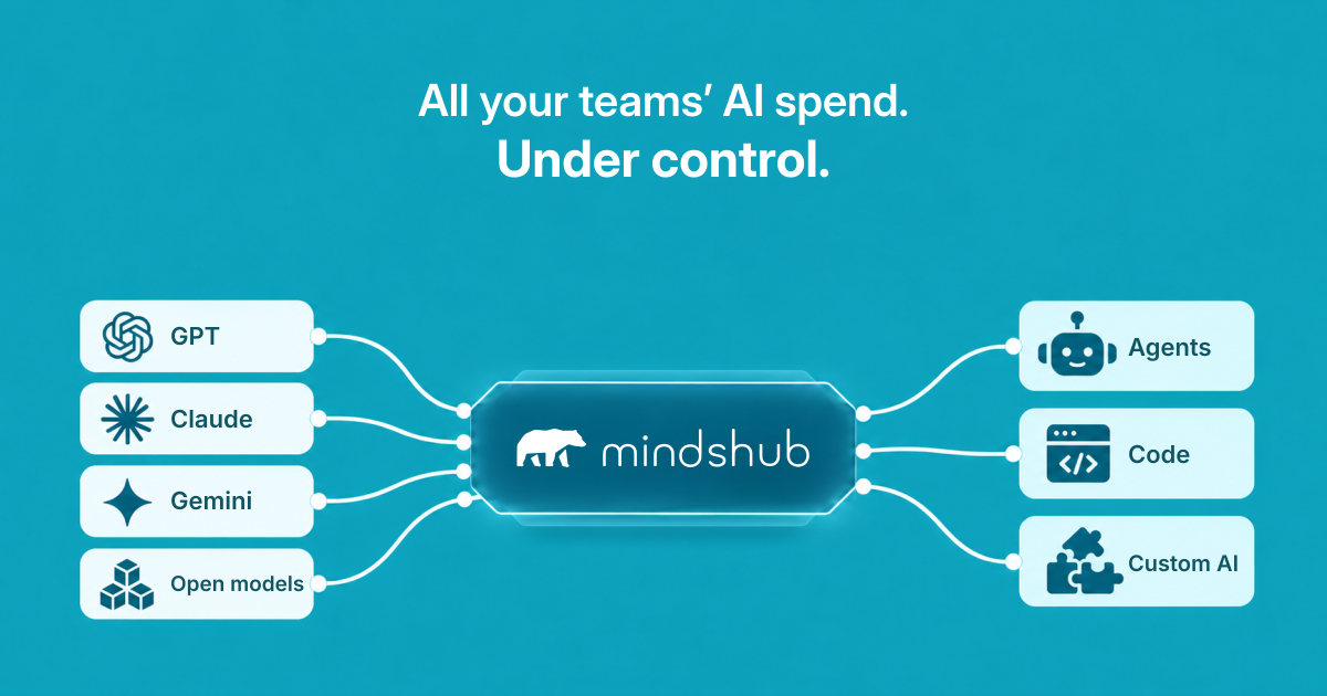 Mindsdb